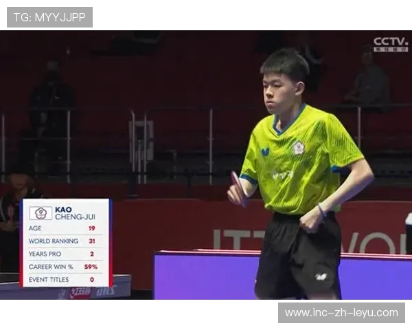 中国台北 3-2 逆转夺冠！高承睿自责落泪：对不起团队